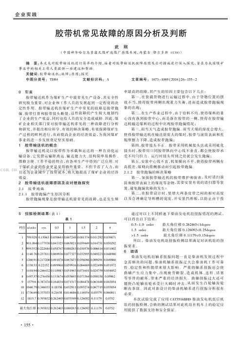 胶带机常见故障的原因分析及判断