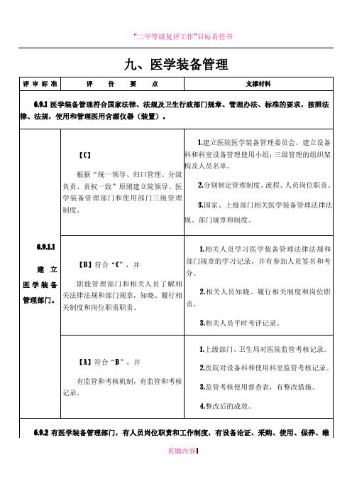 二甲评审医学装备管理支撑材料1