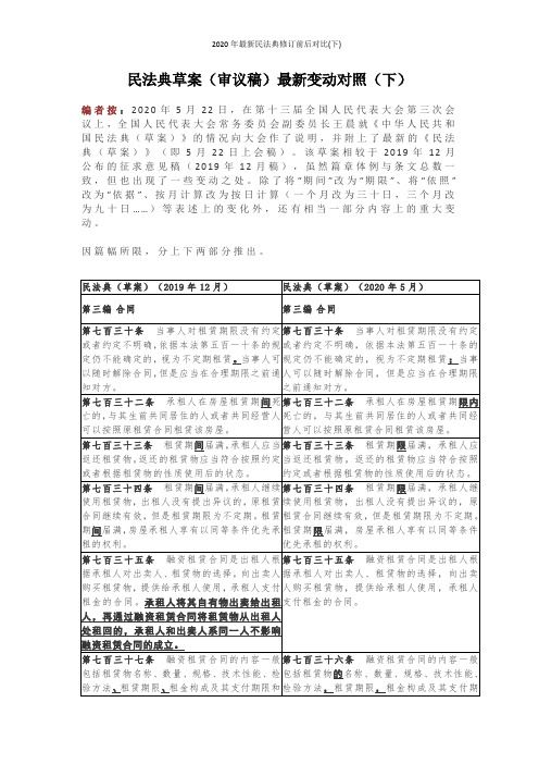 2020年最新民法典修订前后对比(下)