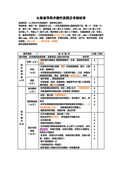 女患者导尿术操作流程及考核标准