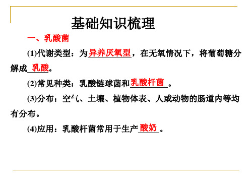 13制作泡菜并检测亚硝酸盐含量课件人教选修1