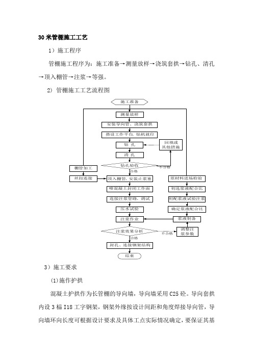 管棚施工工艺(方案)