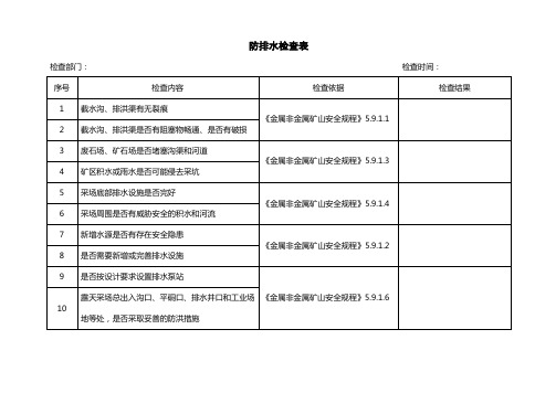 防排水系统检查表