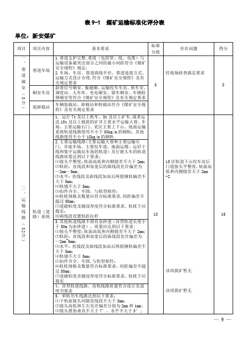 《煤矿安全生产标准化基本要求及评分方法》