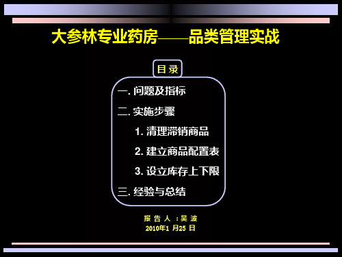 药店金牌店长核心技能：大参林大药房——品类管理实战PPT课件