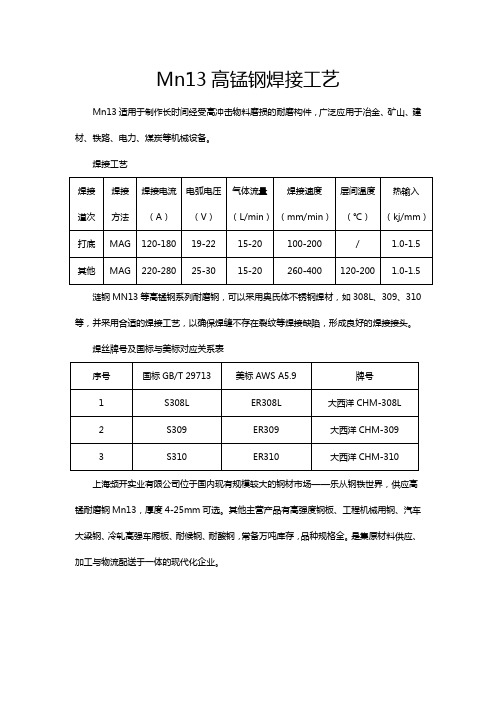 Mn13高锰钢焊接工艺