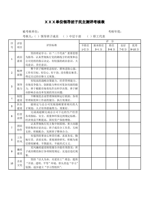 领导班子民主测评考核表