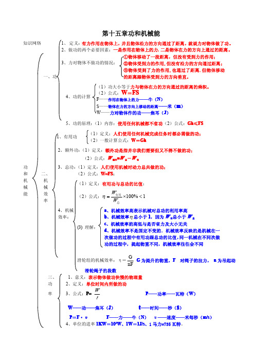 第15章功和机械能