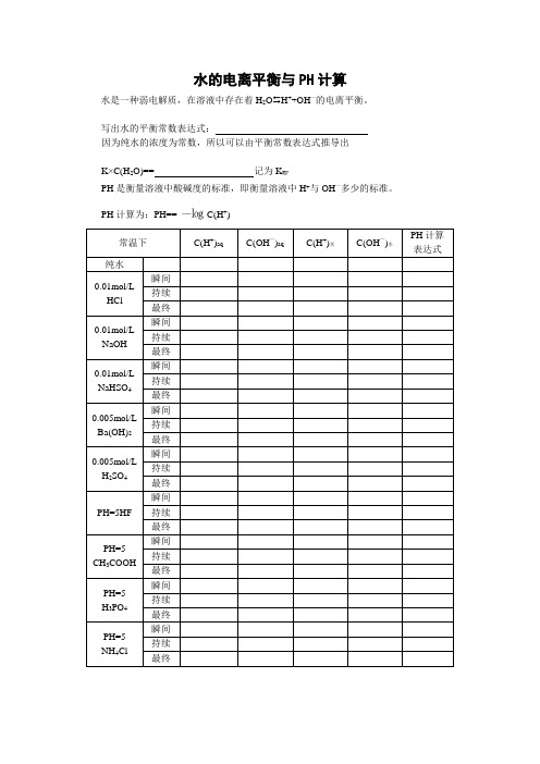 水的电离平衡与PH计算