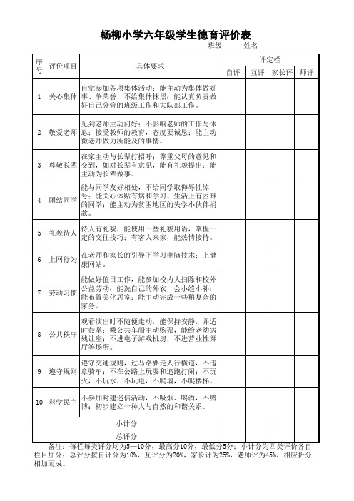 三——六年级学生德育评价表