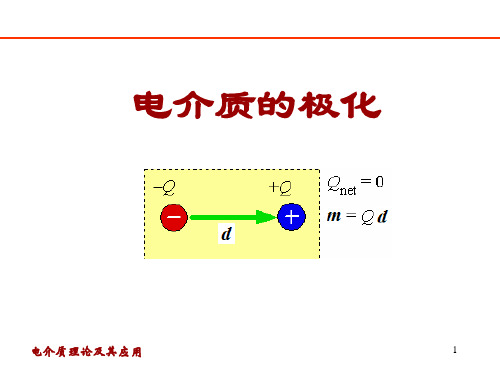 电介质及其介电特性-极化