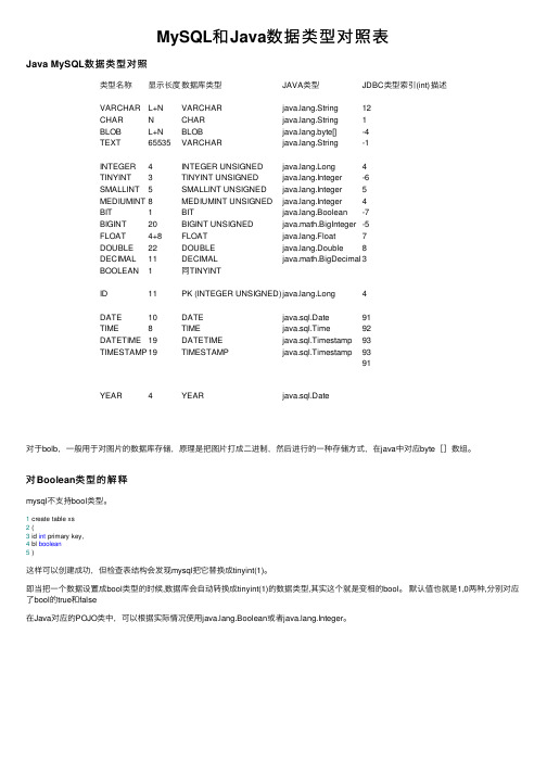 MySQL和Java数据类型对照表