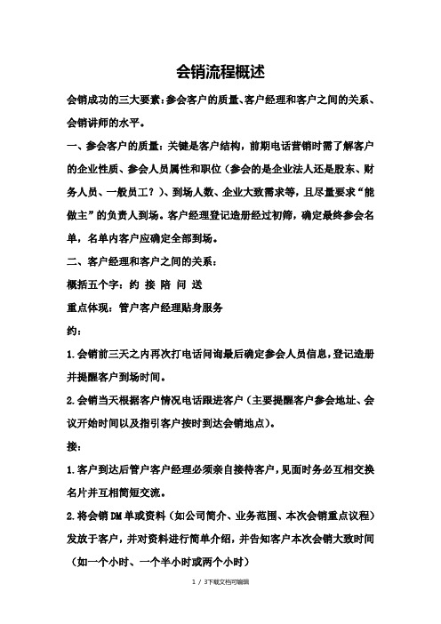 会销流程概述