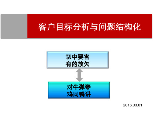 客户目标分析与问题结构化