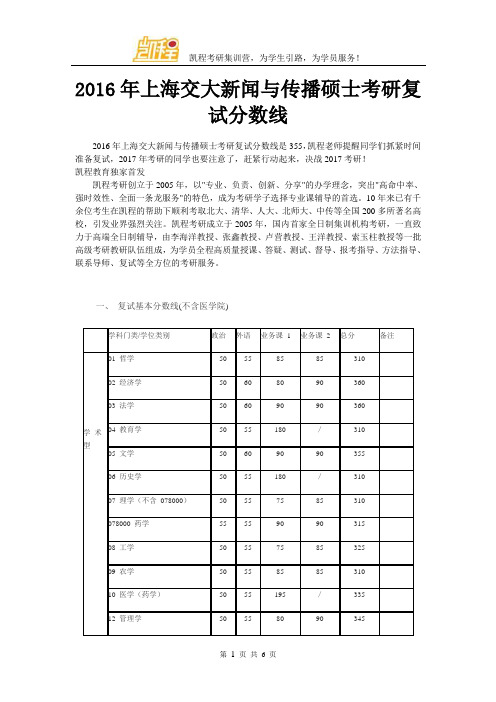 2016年上海交大新闻与传播硕士考研复试分数线
