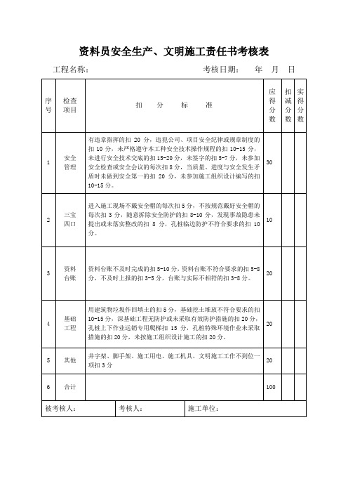 资料员安全生产、文明施工责任书考核表