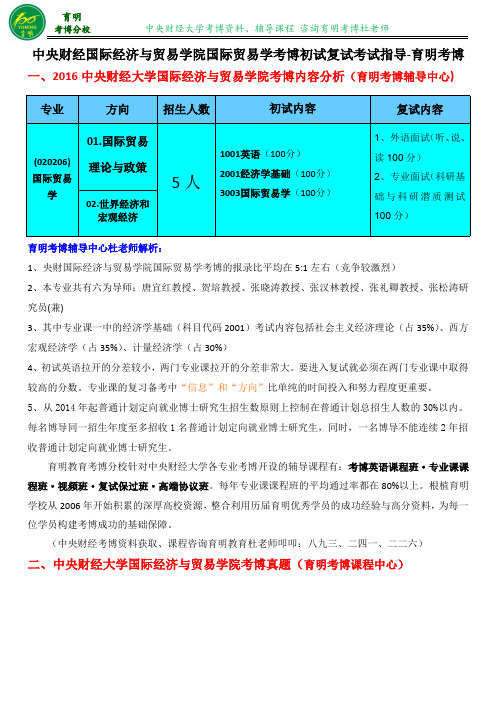 央财国际经济与贸易学院考博内部资料导师课件参考书