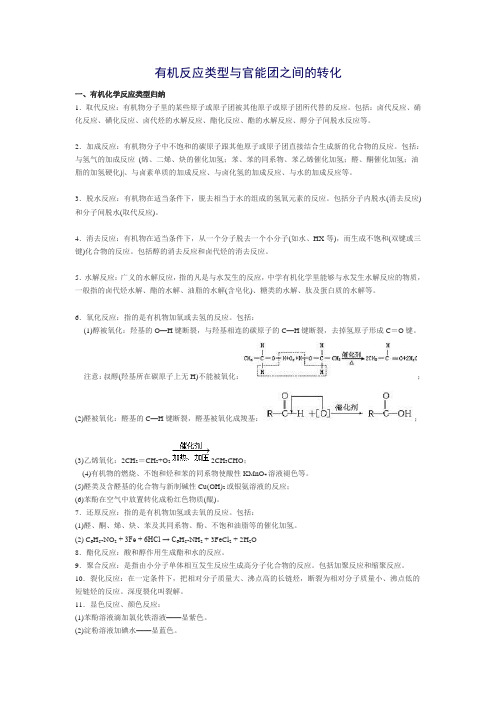 有机反应类型与官能团之间的转化