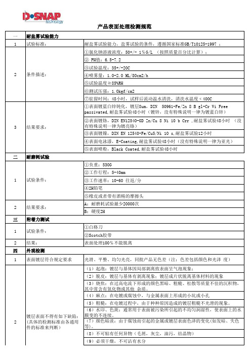 表面处理检测规范