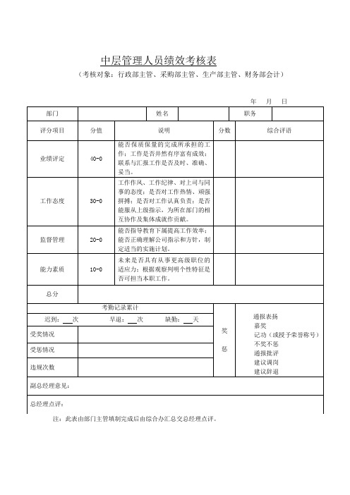 中层管理人员绩效考核制度