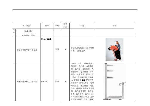 高级健康管理设备清单-机能评定及康复训练