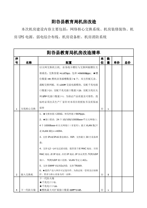 阳谷县教育局机房改造
