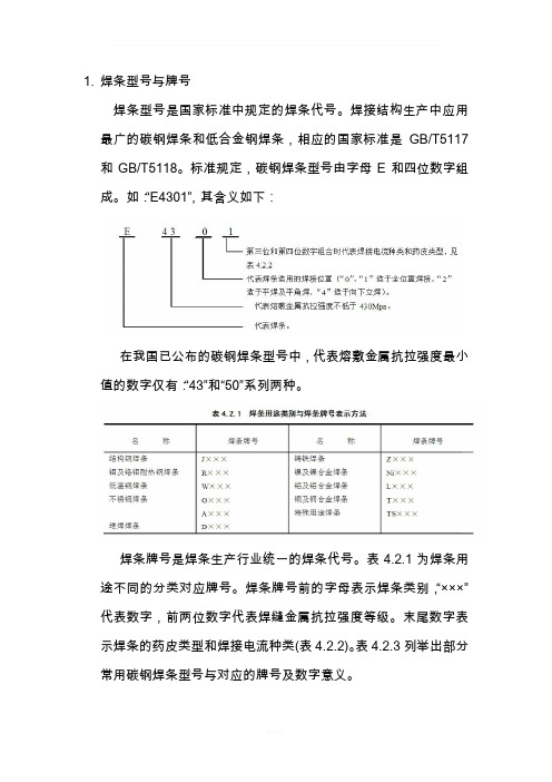 焊条型号与牌号对照表