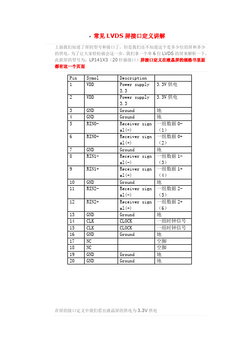 常见LVDS屏接口定义讲解