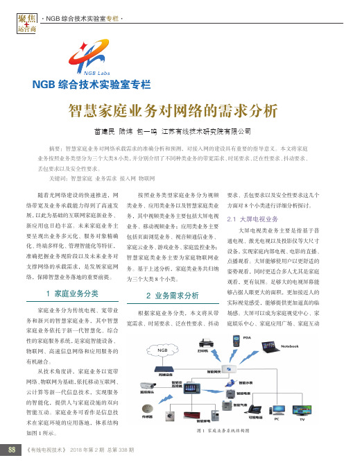 智慧家庭业务对网络的需求分析