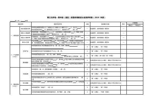 贵阳脱贫第三方评估华信维智--贵州省(垦区)贫困农场脱贫认定测评样表(2019  年度)