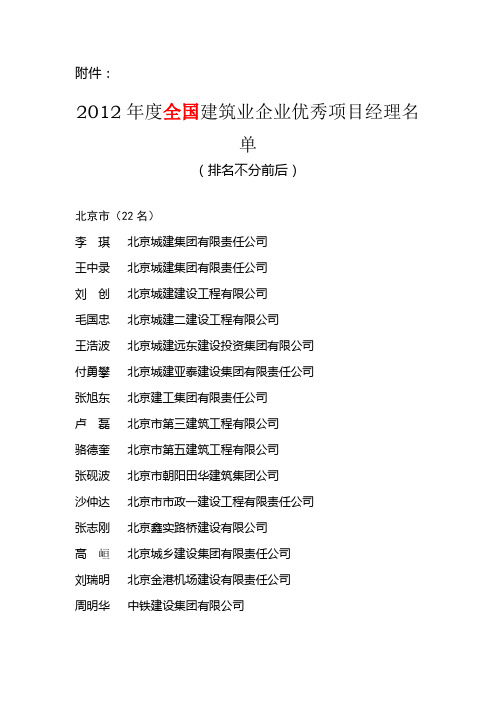 2012年度全国优秀项目经理