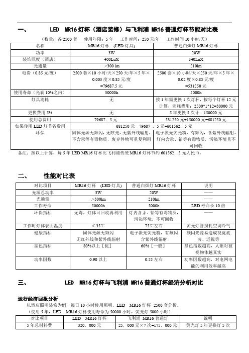 LED灯与传统灯具数据对比表