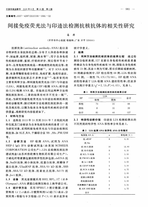 间接免疫荧光法与印迹法检测抗核抗体的相关性研究