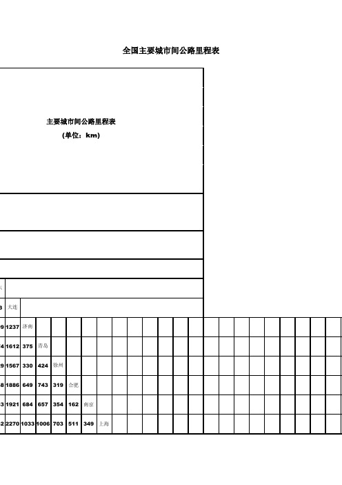 全国主要城市间公路里程表