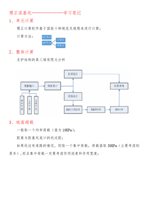 理正学习笔记