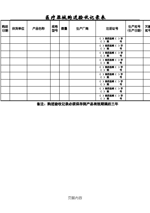 医疗器械购进、养护、培训记录表格模板