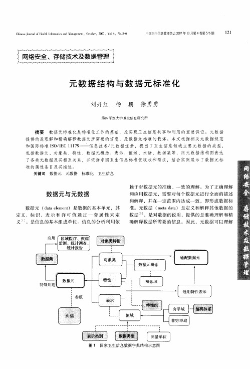 元数据结构与数据元标准化