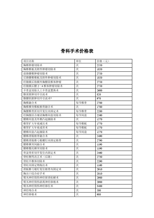 骨科手术价格表