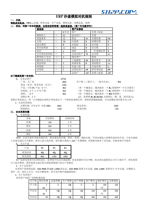 ERP沙盘模拟规则(三国ERP工作室)