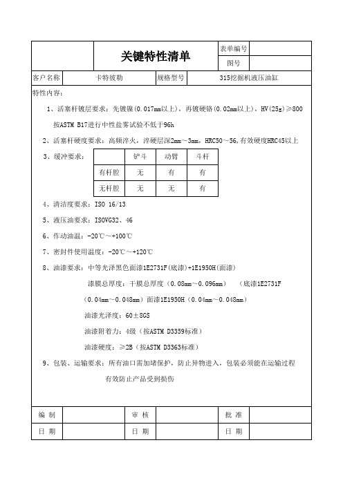 21.关键特性清单