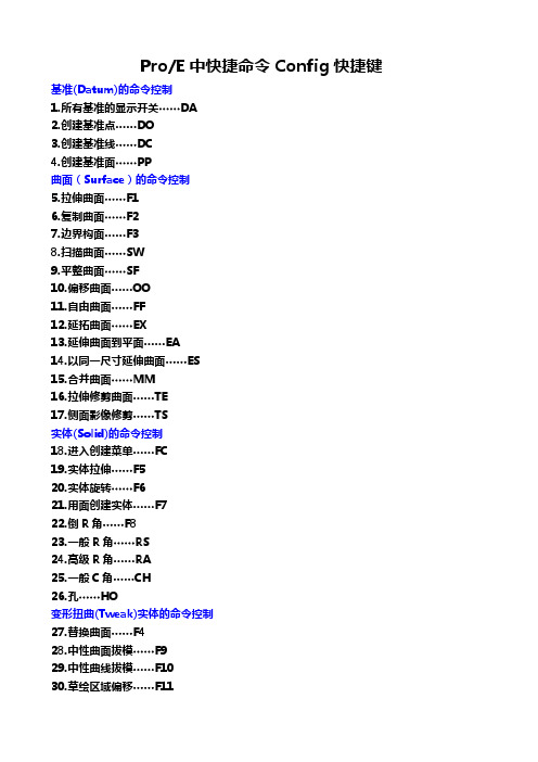 ProE快捷命令及方法