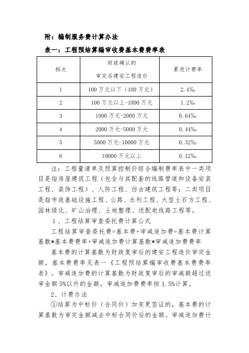 编制工程决算的收费标准_附编制服务费计算办法