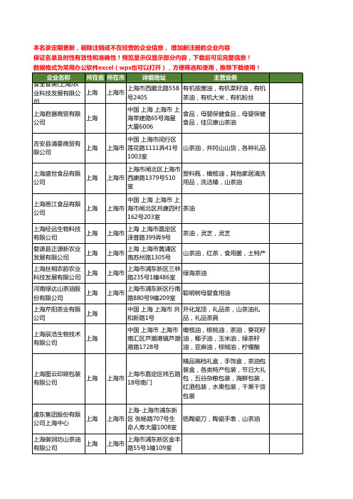 新版上海市茶油工商企业公司商家名录名单联系方式大全122家