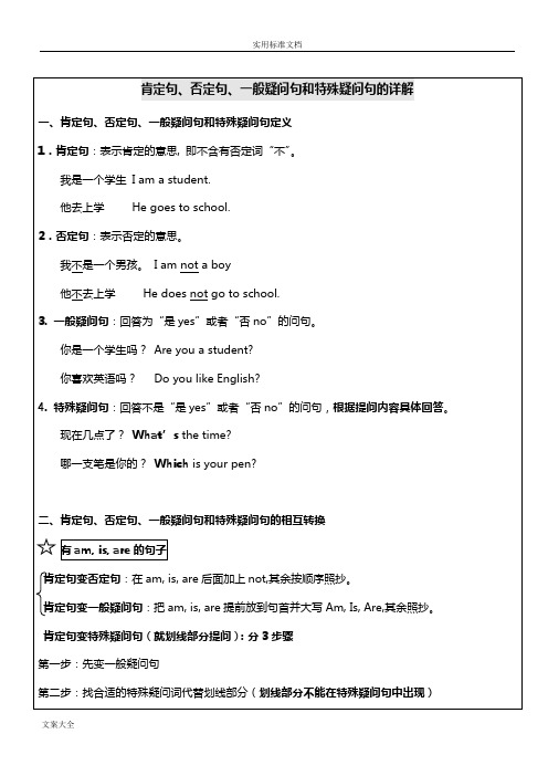 小学英语四种基本句型-肯定句、否定句、一般疑问句与特殊疑问句