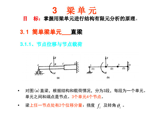 梁单元