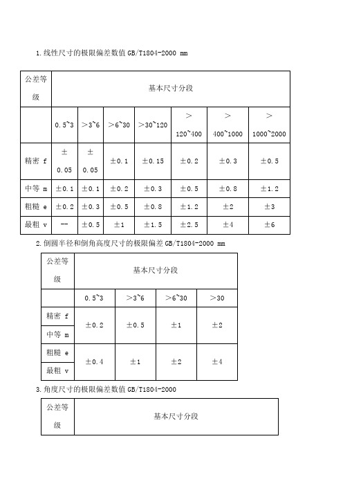 机械加工自由公差表