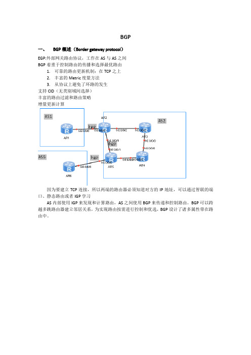 HCNP笔记-BGP-陈海辉