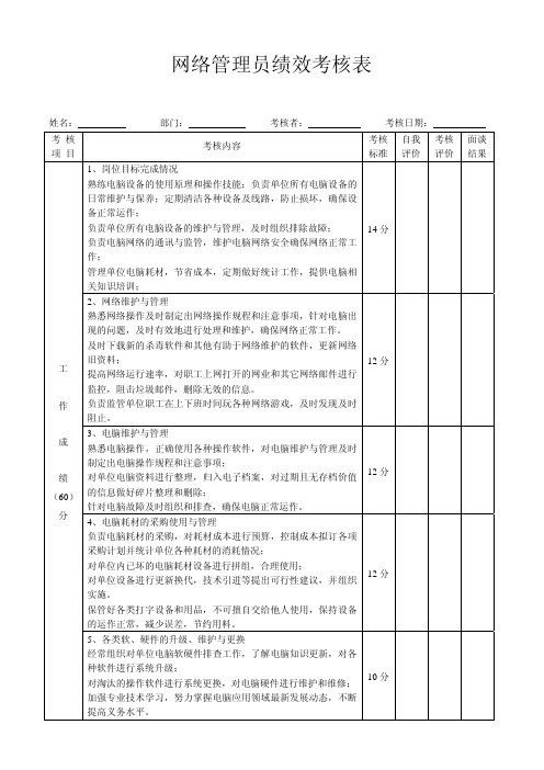 网络管理员绩效考核表