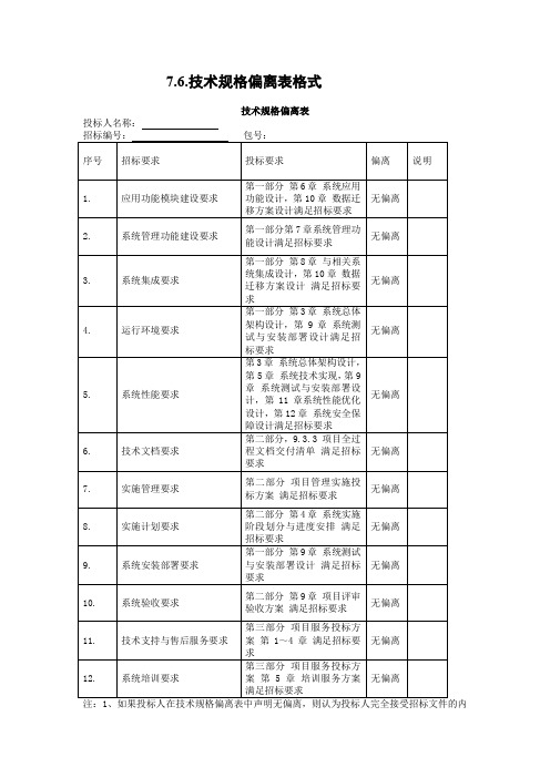 技术偏离表-通用版