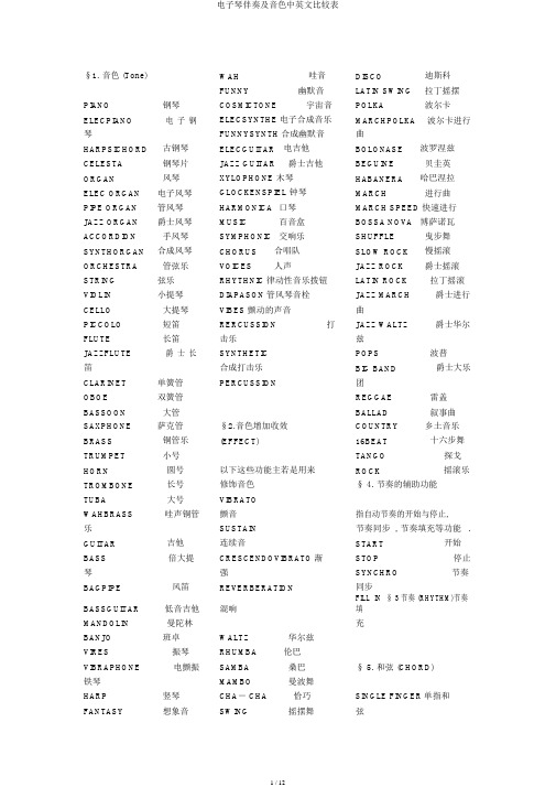 电子琴伴奏及音色中英文对照表